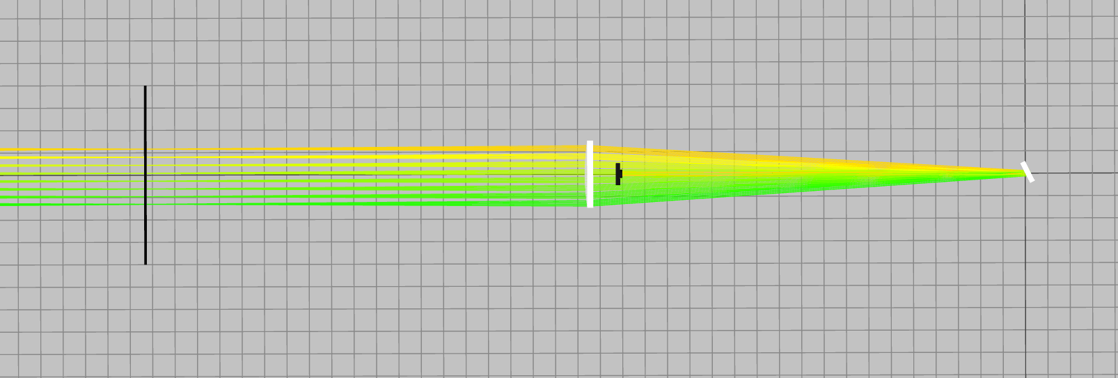 The original laser line as resolved by the prism spectrometer